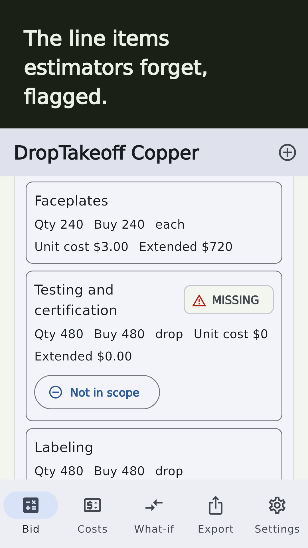 Line-item screen flagging testing and certification as missing
