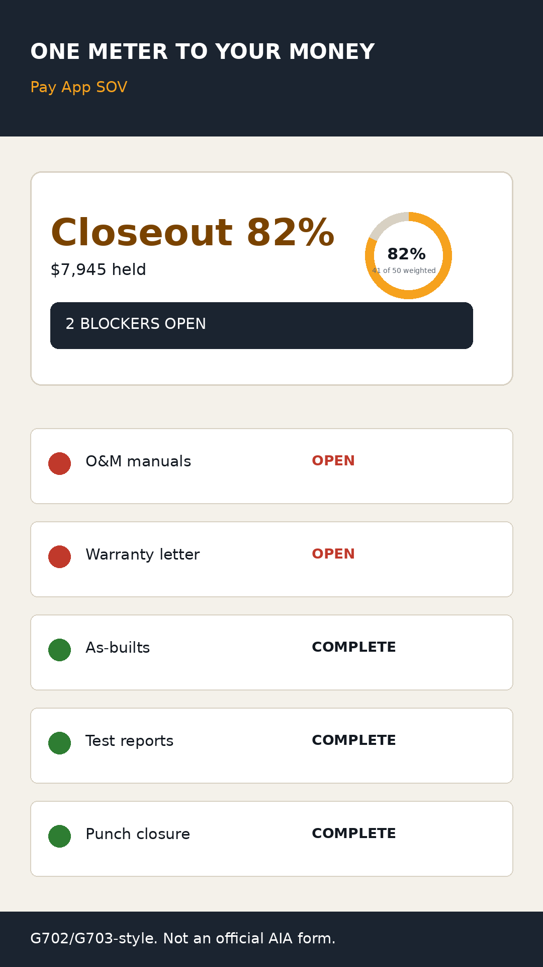 Pay App SOV project dashboard